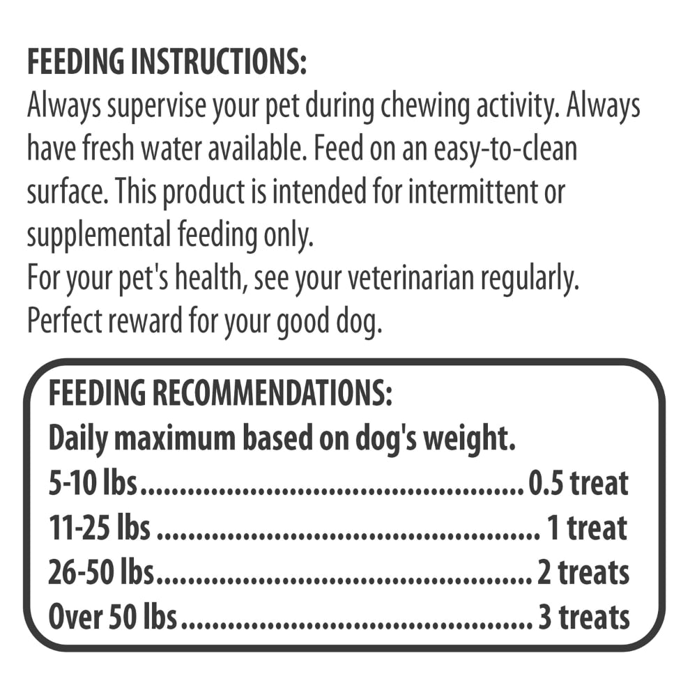 Huge 1 LB. Bag Duck Flavor Premium Dry Jerky Treats for All Dogs